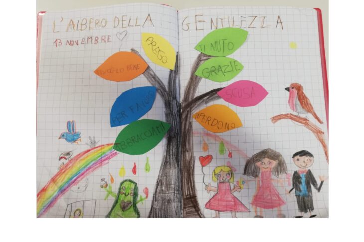 giornata della gentilezza7