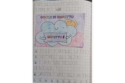 03 Primaria Giovanni XXIII_1A