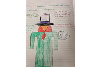 04 Primaria Giovanni XXIII_4A
